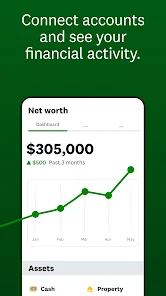 Intuit Credit Karma screenshot 3