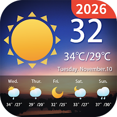 Local Weather Alerts - Widget